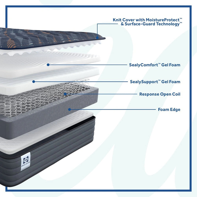 Sealy Warner Spring Mattress