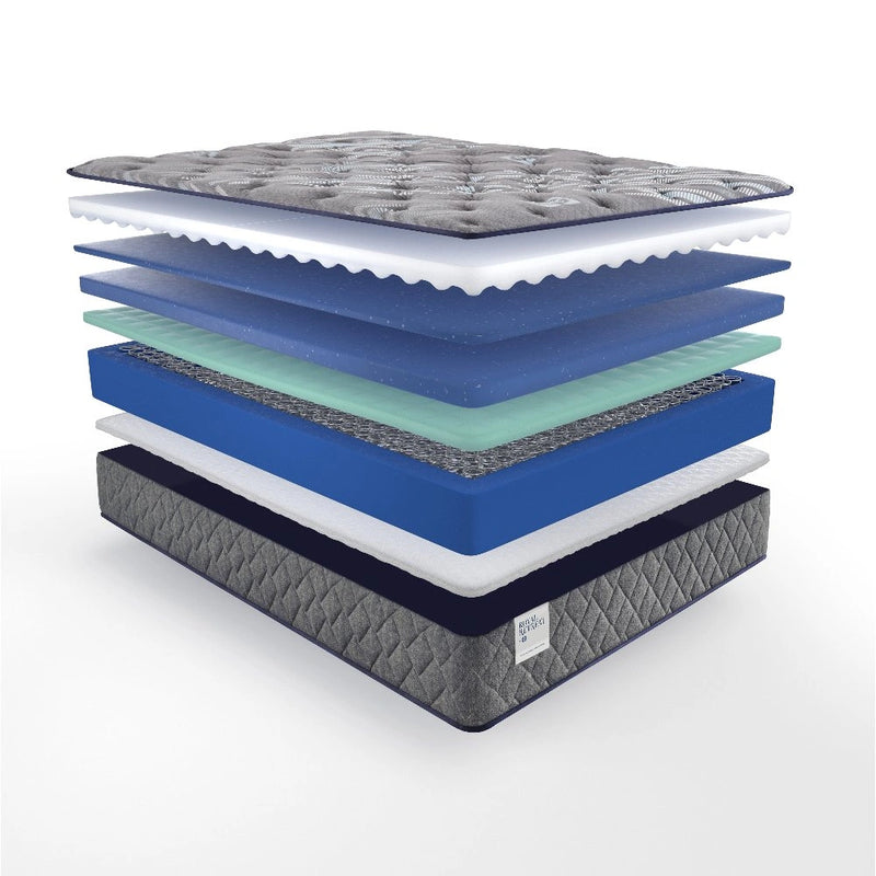 Sealy Porter Innerspring Mattress