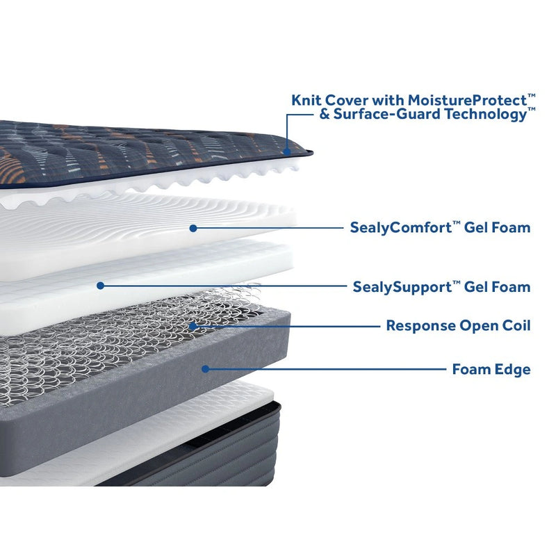 Sealy Warner Spring Mattress