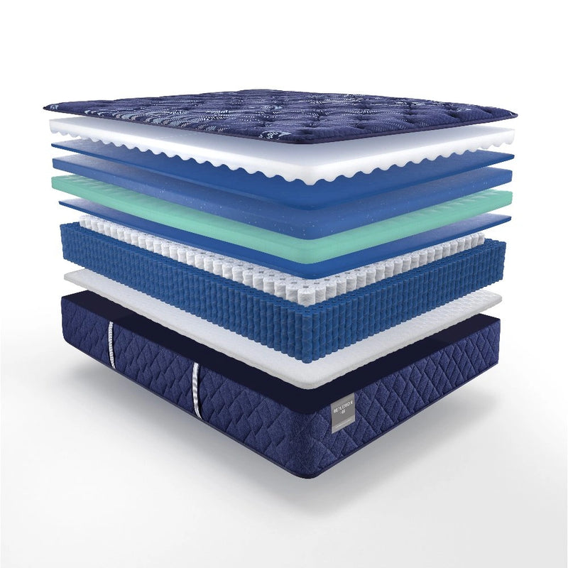 Sealy Annapolis Innerspring Mattress