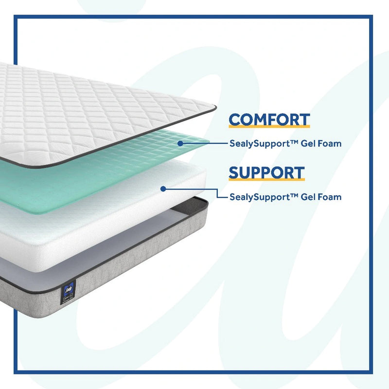 Amaro II Innerspring Mattress
