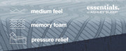Ashley Furniture Peak 2.0 10-inch memory foam mattress with plush surface and supportive design, ideal for restful sleep.