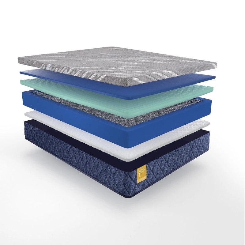 Sealy Featherton Hybrid Mattress