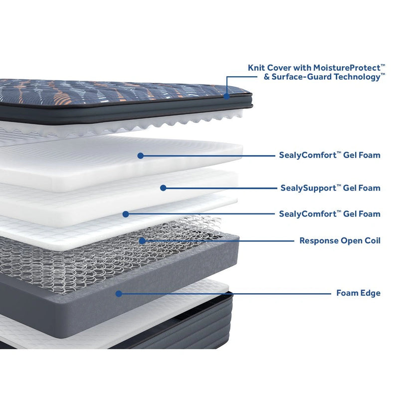 Sealy Warner Spring Mattress