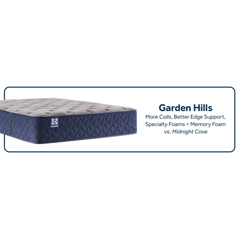 Sealy Garden Hills Spring Mattress
