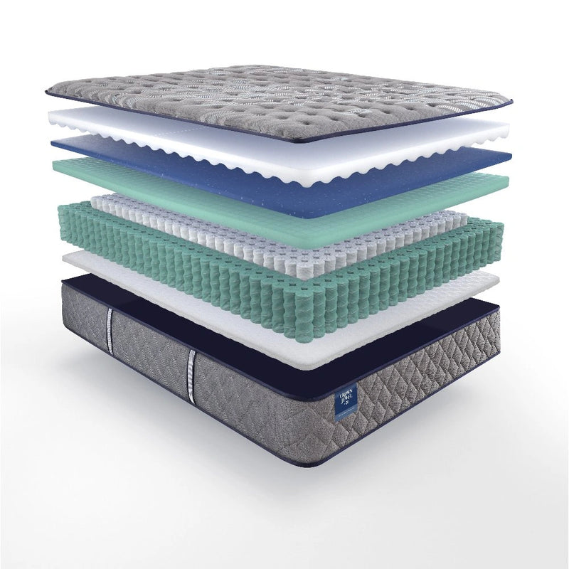 Sealy Sixth & Park Innerspring Mattress
