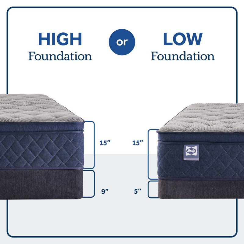 Sealy Garden Hills Spring Mattress