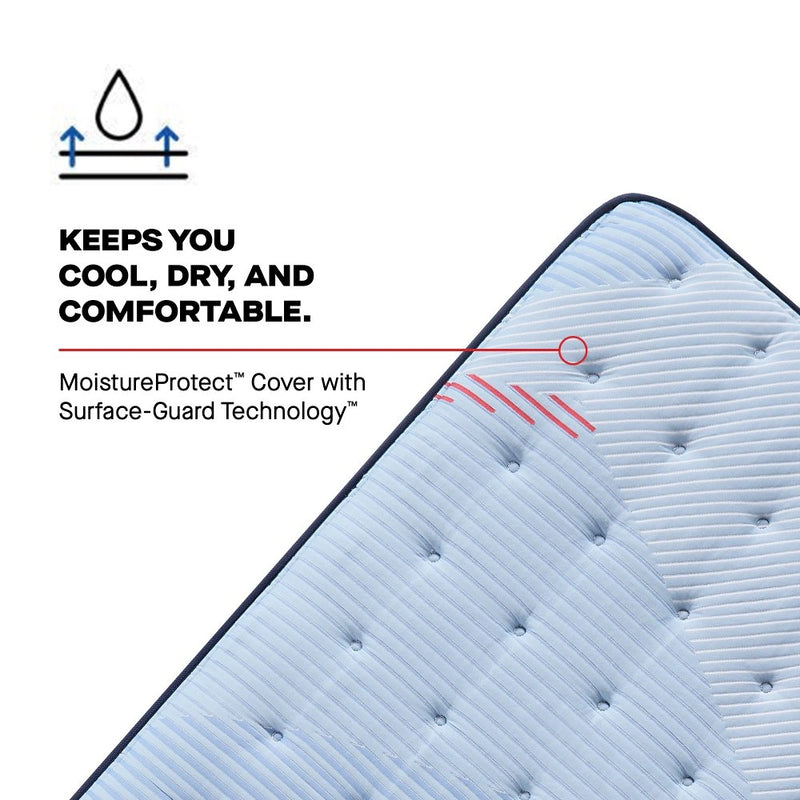 Equus Spring Mattress