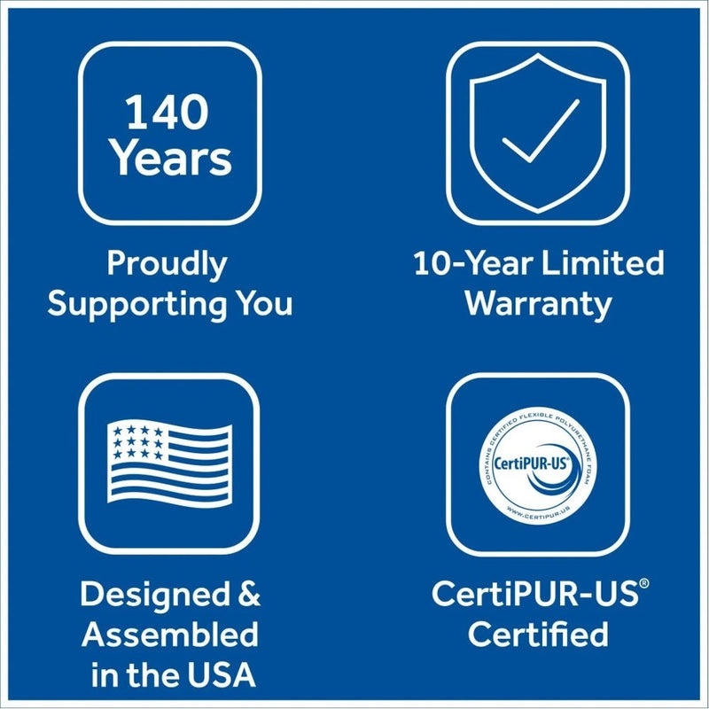 High Point Hybrid Mattress