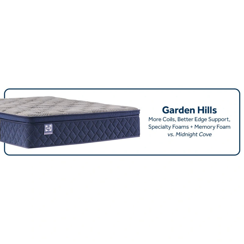 Sealy Garden Hills Spring Mattress