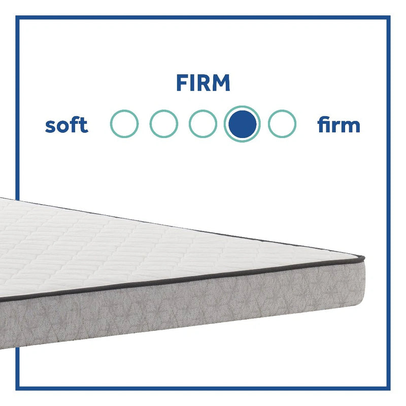 Sealy Spruce Innerspring Mattress