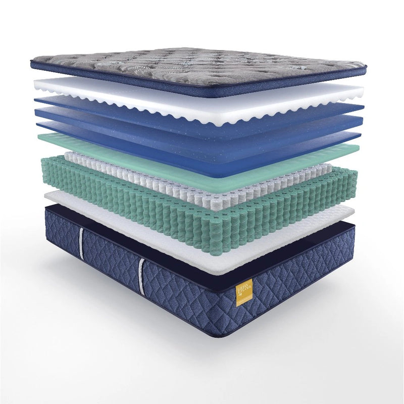 Sealy Bridgerton Innerspring Mattress