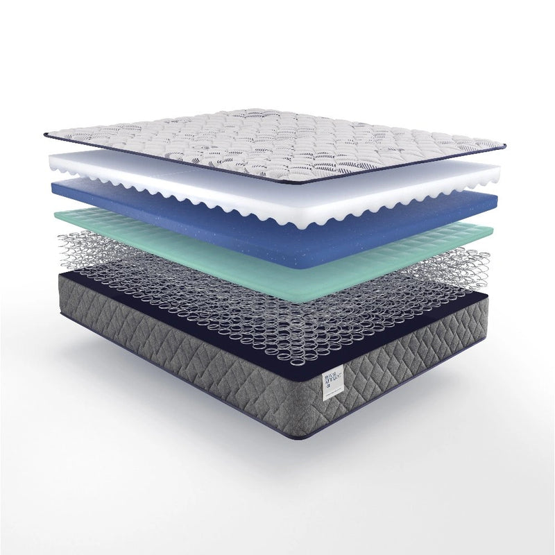 San Diego Innerspring Mattress