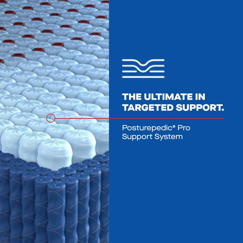 Reno Hybrid Mattress