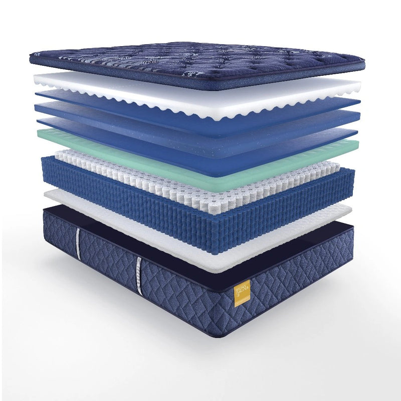 Sealy Remmington Innerspring Mattress