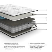 Ashley Furniture Chime 10-inch hybrid mattress in a box showing layered foam and coil construction on a bed frame.