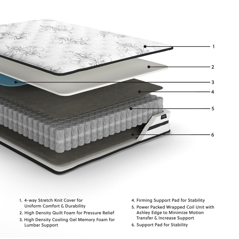 Ashley Furniture Chime 10-inch hybrid mattress in a box showing layered foam and coil construction on a bed frame.