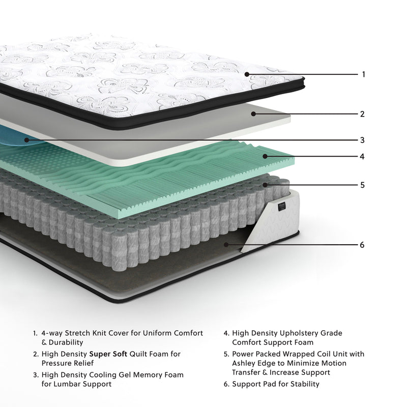 Ashley Furniture Chime 12-inch hybrid mattress with layered foam and coil construction, shown in a box ready for setup.