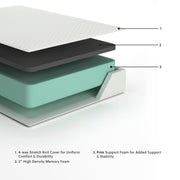 Ashley Furniture Chime 12-Inch Memory Foam Mattress in a box, showcasing plush memory foam layers and a clean, white cover.