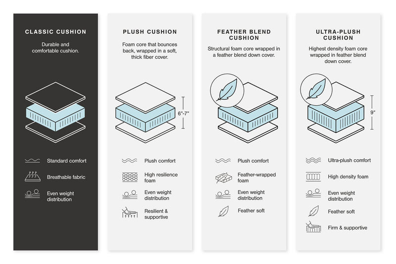 Altari Sleeper Sectional with Chaise