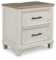 Ashley Furniture Shaybrock bedroom set with a bed, nightstands, and dresser in a modern bedroom scene.