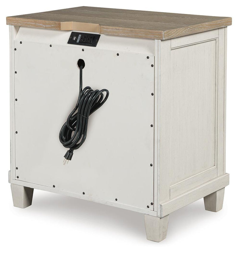 Ashley Furniture Shaybrock bedroom set featuring a bed with a tufted headboard and matching nightstands in a modern style.