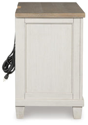 Ashley Furniture Shaybrock bedroom set showing a modern bed frame with matching nightstands and dresser in a cozy bedroom setting.