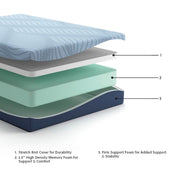 Ashley Furniture Peak 2.0 10-inch memory foam mattress with multiple foam layers for comfort and support.