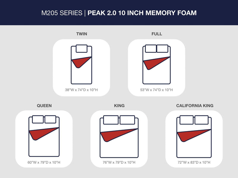 Ashley Furniture Peak 2.0 10-inch memory foam mattress with plush surface and supportive layers, shown in a bedroom setting.