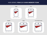 Ashley Furniture Peak 2.0 10-inch memory foam mattress on a bed frame, showcasing its plush surface and clean design.