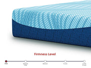 Ashley Furniture Peak 2.0 10-inch memory foam mattress with a plush, supportive surface and a neutral fabric cover.
