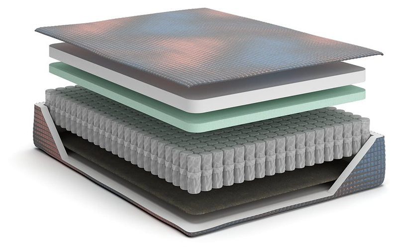 13 Inch Hybrid Hot Buy Mattress