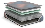 Exploded view of 13-inch Ashley Furniture hybrid mattress showing layers and inner construction details.