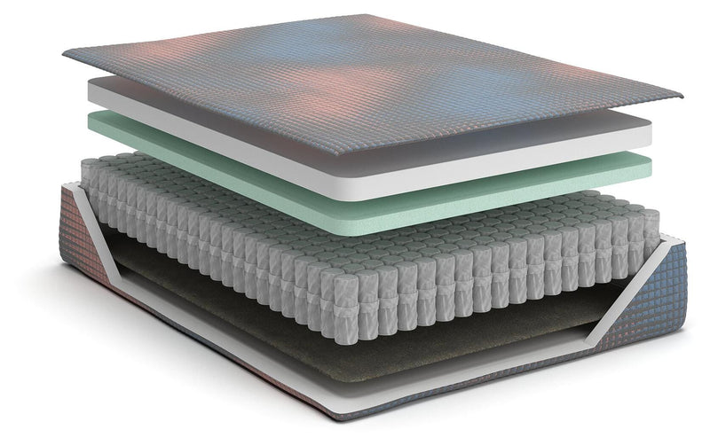 Exploded view of 13-inch Ashley Furniture hybrid mattress showing layers and inner construction details.