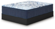 Ashley Furniture Plush Luxe 2.0 innerspring mattress shown from an angled side view with plush surface and supportive design.