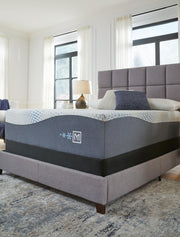 Ashley Furniture Millennium Luxury Plush Gel Latex Hybrid Mattress on a bed frame, showcasing plush surface and hybrid design.