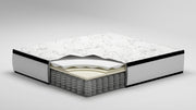Ashley Furniture Chime 12-inch hybrid mattress in a box with layered foam and coil construction, ready for easy setup.