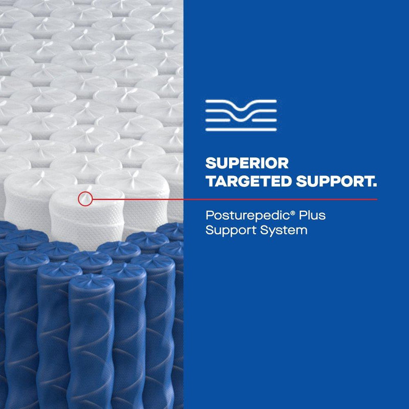 Hartsgrove Hybrid Mattress