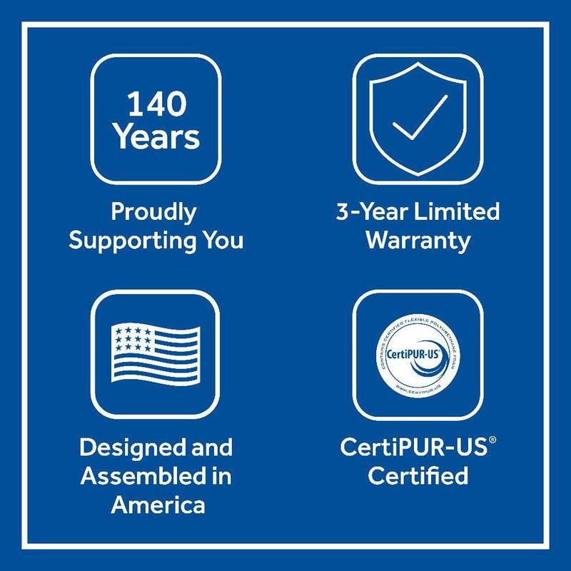 Gilroy Innerspring Mattress