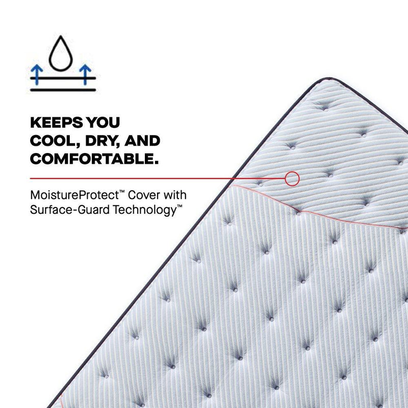 Sealy Montvale Innerspring Mattress with plush top comfort and supportive coil system, shown in a bedroom setting
