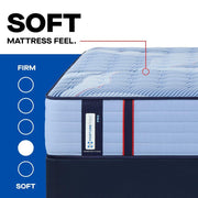 Sealy Sonterra Spring Mattress with plush fabric cover and visible quilted pattern, designed for comfort and support.