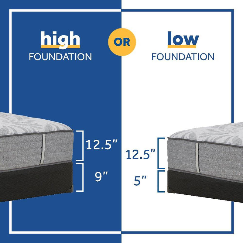 Sealy Lavina II Innerspring Mattress with quilted top and supportive coils, shown in a neutral bedroom setting.