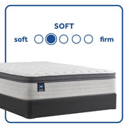 Sealy Spring Bloom EPT Mattress with plush fabric cover, showcasing a comfortable and supportive sleep surface.