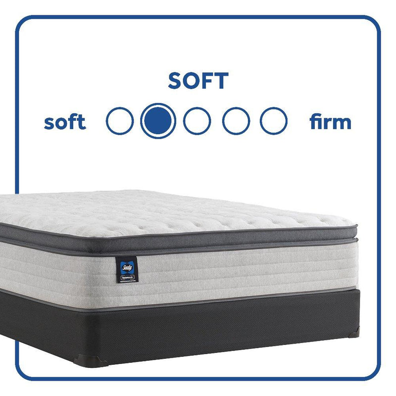 Sealy Spring Bloom EPT Mattress with plush fabric cover, showcasing a comfortable and supportive sleep surface.