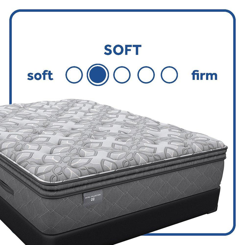 Sealy Hotel SP8 EPT Innerspring Mattress