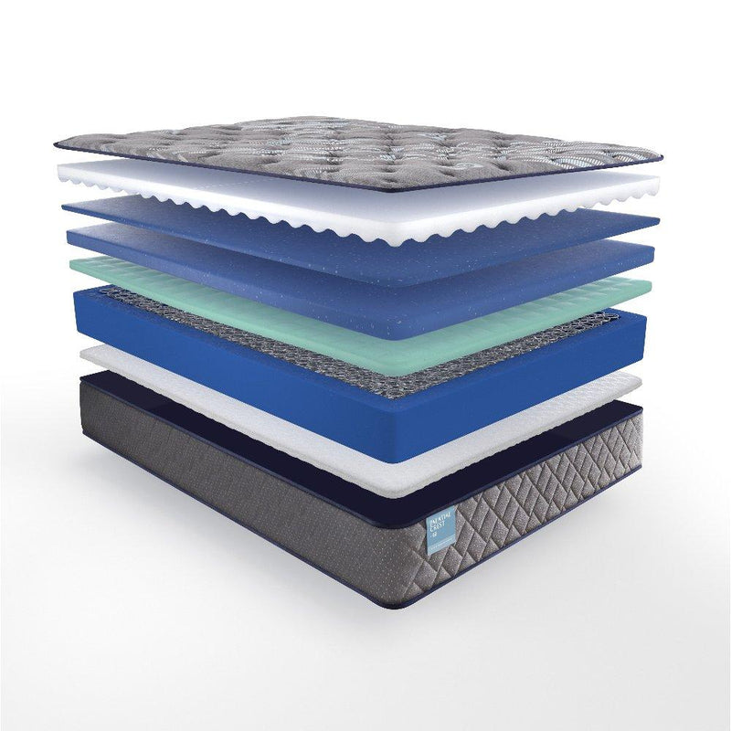 Remey Innerspring Mattress