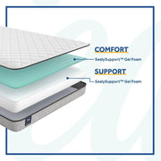 Sealy Spruce innerspring mattress with white fabric cover and plush top, designed for comfortable support and restful sleep.
