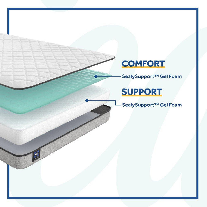 Sealy Spruce innerspring mattress with white fabric cover and plush top, designed for comfortable support and restful sleep.