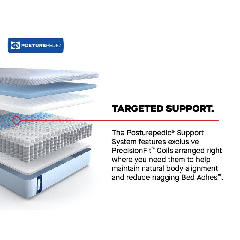 Maida Hybrid Mattress