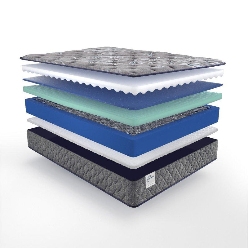 Porter Innerspring Mattress